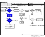 Preview for 38 page of LG 86UK6570AUA Service Manual