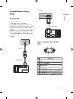 Предварительный просмотр 37 страницы LG 86UR640S0DD Easy Setup Manual