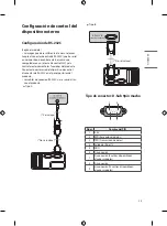 Предварительный просмотр 77 страницы LG 86UR640S0DD Easy Setup Manual