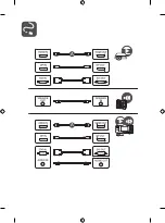 Preview for 5 page of LG 86XE3FS Installation Manual