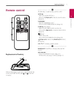 Предварительный просмотр 7 страницы LG 8806098155088 Owner'S Manual