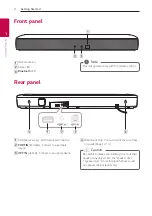 Предварительный просмотр 8 страницы LG 8806098155088 Owner'S Manual