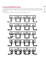 Предварительный просмотр 23 страницы LG 88BH7F Owner'S Manual