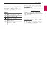 Preview for 3 page of LG 8LGSL5Y Owner'S Manual