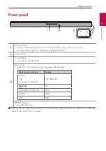 Preview for 7 page of LG 8LGSL5Y Owner'S Manual