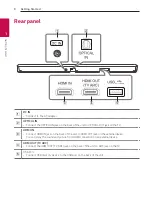 Предварительный просмотр 8 страницы LG 8LGSL5Y Owner'S Manual