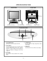 Предварительный просмотр 5 страницы LG 901B Service Manual