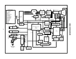 Предварительный просмотр 9 страницы LG 901B Service Manual