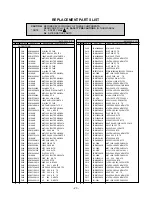 Предварительный просмотр 23 страницы LG 901B Service Manual