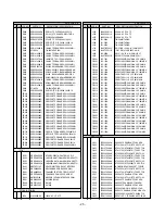 Предварительный просмотр 25 страницы LG 901B Service Manual