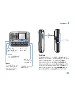 Preview for 17 page of LG 9100 User Manual