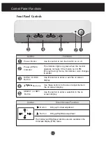 Предварительный просмотр 7 страницы LG 910B User Manual