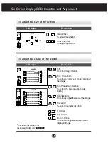 Предварительный просмотр 11 страницы LG 910B User Manual