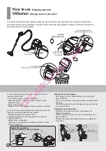 Предварительный просмотр 16 страницы LG 9202CV Owner'S Manual