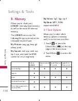 Preview for 120 page of LG 9600 User Manual