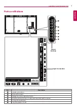 Preview for 7 page of LG 98ls95a Owner'S Manual