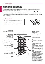 Preview for 14 page of LG 98ls95a Owner'S Manual