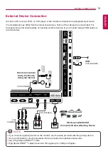 Preview for 19 page of LG 98ls95a Owner'S Manual