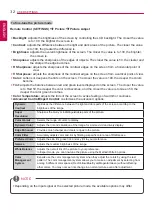 Preview for 32 page of LG 98ls95a Owner'S Manual