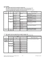 Предварительный просмотр 10 страницы LG 98UB9800 Service Manual