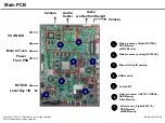 Предварительный просмотр 83 страницы LG 98UB9800 Service Manual