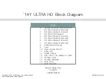 Предварительный просмотр 84 страницы LG 98UB9800 Service Manual