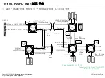 Предварительный просмотр 85 страницы LG 98UB9800 Service Manual