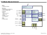 Предварительный просмотр 91 страницы LG 98UB9800 Service Manual