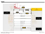 Предварительный просмотр 94 страницы LG 98UB9800 Service Manual