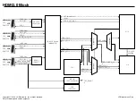 Предварительный просмотр 97 страницы LG 98UB9800 Service Manual