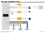 Предварительный просмотр 98 страницы LG 98UB9800 Service Manual