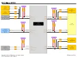 Предварительный просмотр 99 страницы LG 98UB9800 Service Manual