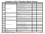 Предварительный просмотр 104 страницы LG 98UB9800 Service Manual