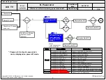 Предварительный просмотр 111 страницы LG 98UB9800 Service Manual