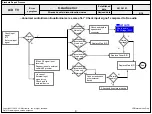 Предварительный просмотр 113 страницы LG 98UB9800 Service Manual