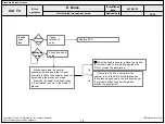 Предварительный просмотр 119 страницы LG 98UB9800 Service Manual