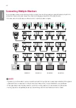 Предварительный просмотр 22 страницы LG 98UH5E Owner'S Manual