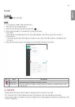 Preview for 92 page of LG 98UH5F Owner'S Manual