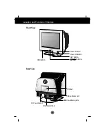 Предварительный просмотр 4 страницы LG 995FT User Manual