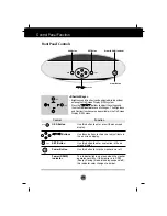 Предварительный просмотр 5 страницы LG 995FT User Manual