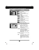 Предварительный просмотр 8 страницы LG 995FT User Manual