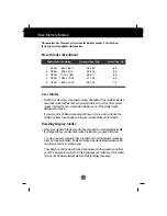 Предварительный просмотр 10 страницы LG 995FT User Manual