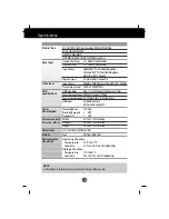 Предварительный просмотр 12 страницы LG 995FT User Manual