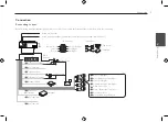 Preview for 7 page of LG 9QK-LCF820 Owner'S Manual