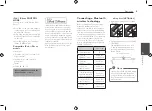 Preview for 15 page of LG 9QK-LCF820 Owner'S Manual