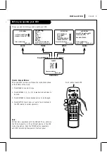 Preview for 9 page of LG 9QKE40010 Owner'S Manual