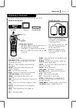 Preview for 15 page of LG 9QKE40010 Owner'S Manual