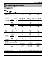 Preview for 11 page of LG A-12AH Series Service Manual