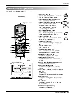 Предварительный просмотр 35 страницы LG A-12AH Series Service Manual