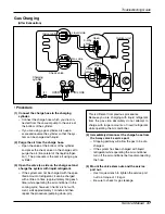 Предварительный просмотр 47 страницы LG A-12AH Series Service Manual